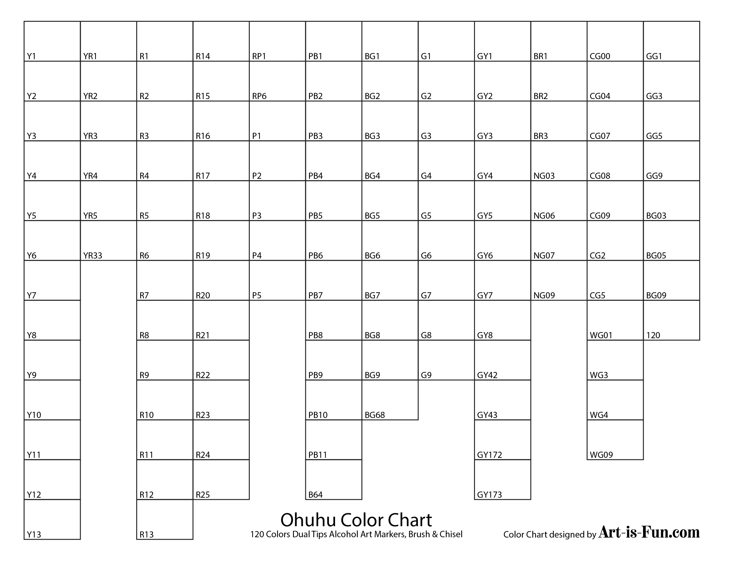 Beginners Guide for Alcohol Markers – ohuhu